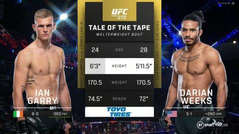 UFC 273 - Ian Garry vs Darian Weeks - Apr 10, 2022