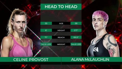 Celine Provost vs. Alana McLaughlin - Sep - 10, 2021