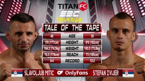 Titan FC 82 - Stefan Zvijer vs Slavoljub Mitić - June 1, 2023