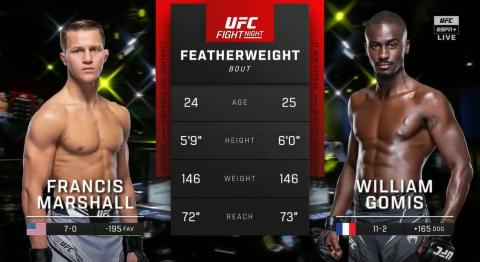 UFC Fight Night 222 - Marshall vs. Gomis - April 22, 2023