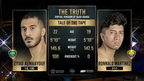 Boxing - Ziyad Al Maayouf vs Ronnald Martinez - Feb 26, 2023