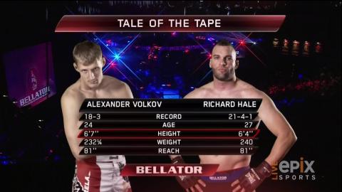 BFC - Alexander Volkov vs Richard Hale - Dec 14, 2012