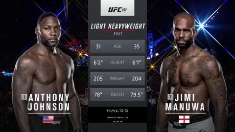UFC 191 - Anthony Johnson vs Jimi Manuwa - Sep 6, 2015