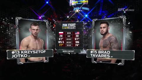 UFC on Fox 29 - Krzysztof Jotko vs Brad Tavares - Apr 14, 2018