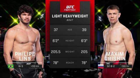 UFC on ESPN 46 - Lins vs. Grishin - Jun 03, 2023