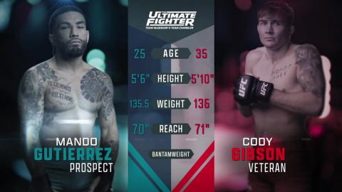 TUF 31 - EP2 - A Hefty Price To Pay - June 6, 2023