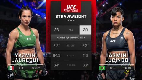 UFCFN: Yazmin Jauregui vs Iasmin Lucindo - Aug 13, 2022