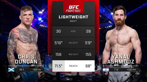 UFC Fight Night 224 - Chris Duncan vs Yanal Ashmouz - July 22, 2023