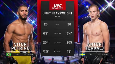 UFC Fight Night 221 - Vitor Petrino vs Anton Turkalj - Mar 11, 2023