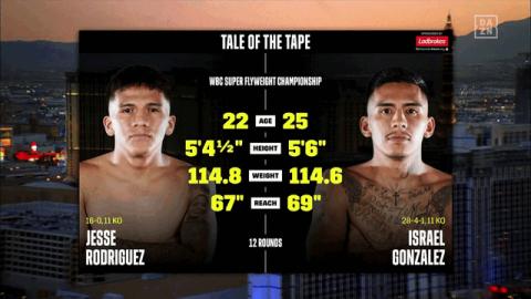 Boxing - Jesse Rodriguez vs Israel Gonzalez - Sep 17, 2022