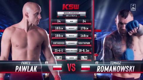 KSW 83 - Paweł Pawlak vs Tomasz Romanowski - June 2, 2023
