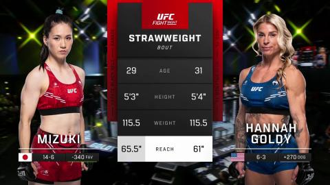 UFC Fight Night 228 - Mizuki Inoue vs Hannah Goldy - September 23, 2023