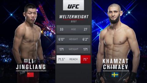 UFC 267 - Li Jingliang vs. Khamzat Chimaev - Oct 30, 2021