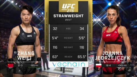 UFC 275: Zhang Weili vs Joanna Jedrzejczyk - Jun 12, 2022