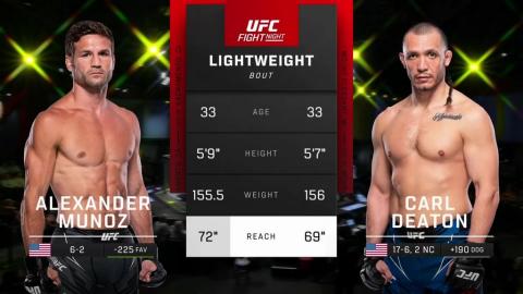 UFC Vegas 77 - Alexander Munoz vs Carl Deaton - July 15, 2023