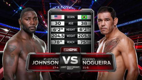 UFC on FOX 12 - Anthony Johnson vs Rogerio Nogueira - Jul 25, 2014
