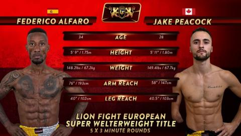 FeDerico Alfaro VS Jake Peacock - Aug 27,2021