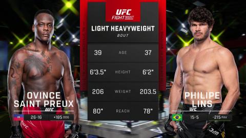 UFC Fight Night 219 - Ovince Saint Preux vs Philipe Lins - Feb 18, 2023