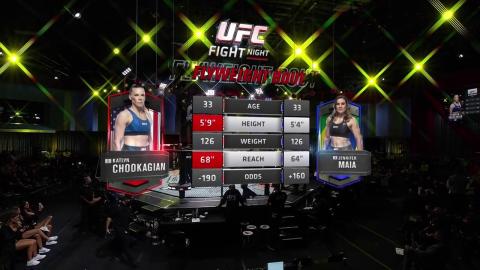 UFC on ESPN 32 - Katlyn Chookagian vs Jennifer Maia - Jan 15, 2022