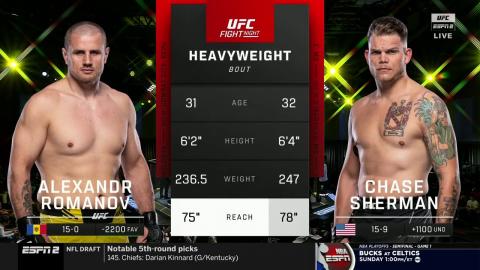 UFCFN : Alexandr Romanov vs Chase Sherman - Apr 30, 2022