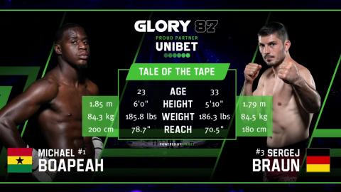 Glory 87 - Michael Boapeah vs Sergej Braun - August 18, 2023