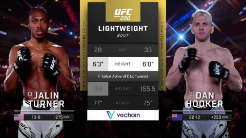 UFC 290 - Jalin Turner vs Dan Hooker - July 08, 2023