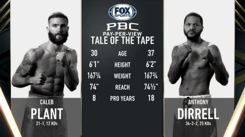 Boxing - Caleb Plant vs Anthony Dirrell - Oct 15, 2022