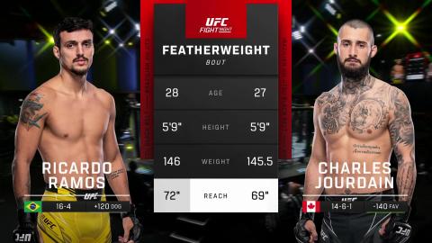 UFC Fight Night 228 - Charles Jourdain vs Ricardo Ramos - September 23, 2023