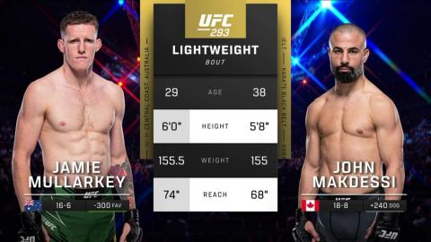 UFC 293 - Jamie Mullarkey vs John Makdessi - September 10, 2023