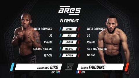 Ares FC 14 - Biko vs. Faiddine - April 07, 2023