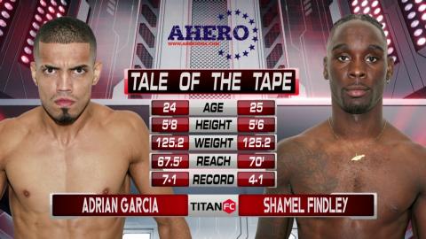 Titan FC 79 - Adrian Garcia vs Shamel Findley - Aug 26, 2022