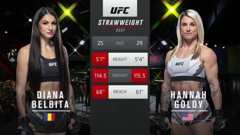 UFC on ESPN 27 - Diana Belbita vs Hannah Goldy - Jul 24, 2021