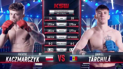 KSW 85 - Patryk Kaczmarczyk vs Danu Tărchilă - August 18, 2023