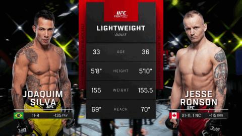UFC Fight Night 211 - Joaquim Silva vs Jesse Ronson - Oct 01, 2022