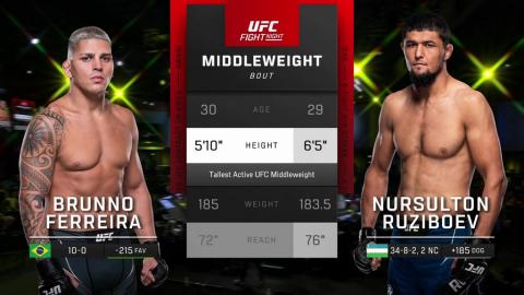UFC on ESPN 48 - Brunno Ferreira vs Nursulton Ruziboev - Jul 01, 2023
