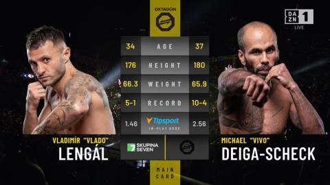 OKTAGON 45 - Vladimír Lengál vs Michael Deiga-Scheck - July 27, 2023