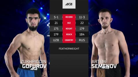 ACA 158 - Artem Semyonov vs Zukhriddin Gafurov - June 1, 2023