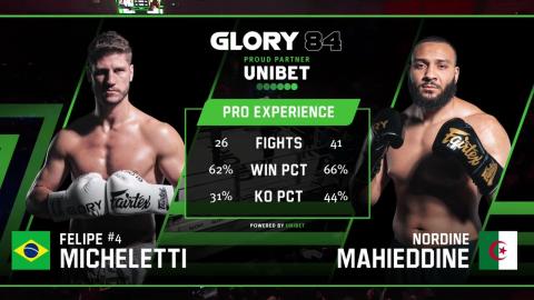 Glory 84 - Micheletti vs Mahieddine - March 11, 2023