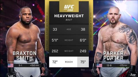 UFC 288 - Smith vs. Porter - May 06, 2023