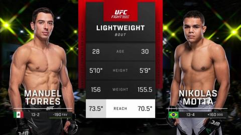 UFC on ESPN 47 - Manuel Torres vs Nikolas Motta - Jun 17, 2023