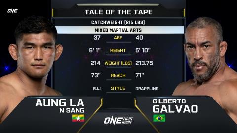 ONE on Prime 6 - Aung La N Sang vs Gilberto Galvão - Jan 13, 2023