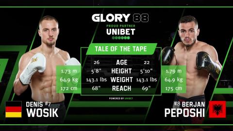 Glory 88 - Dennis Wosik vs Berjan Peposhi - September 8, 2023