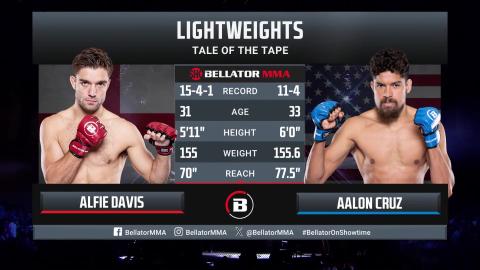 Bellator 298 - Alfie Davis vs Aalon Cruz - August 10, 2023