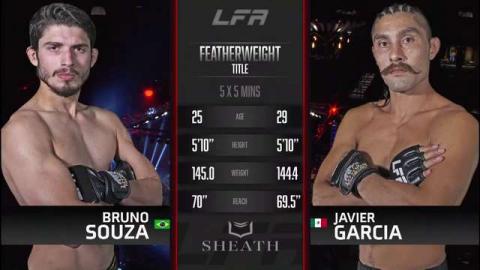 Bruno Souza vs. Javier Garcia - Aug 27, 2021