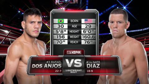 UFC on FOX 13 - Rafael Dos Anjos vs Nate Diaz - Dec 12, 2014