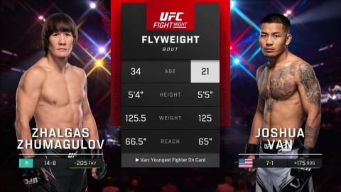 UFC on ABC 5 - Zhalgas Zhumagulov vs Joshua Van - Jun 24, 2023
