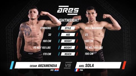 Ares FC 16 - Axel Sola vs Cesar Arzamendia - June 22, 2023