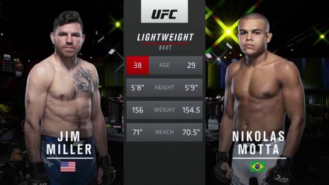 UFC Fight Night 201 - Jim Miller vs. Nikolas Motta - Feb 19, 2022