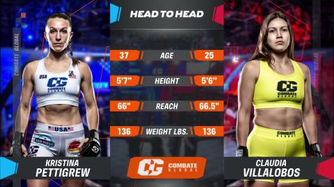 Combate Global - Claudia Villalobos vs Kristina Pettigrew - August 18, 2023