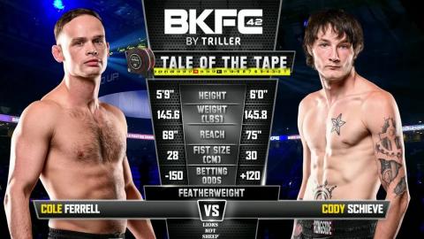 BKFC 42 - Ferrell vs. Schieve - May 12, 2023